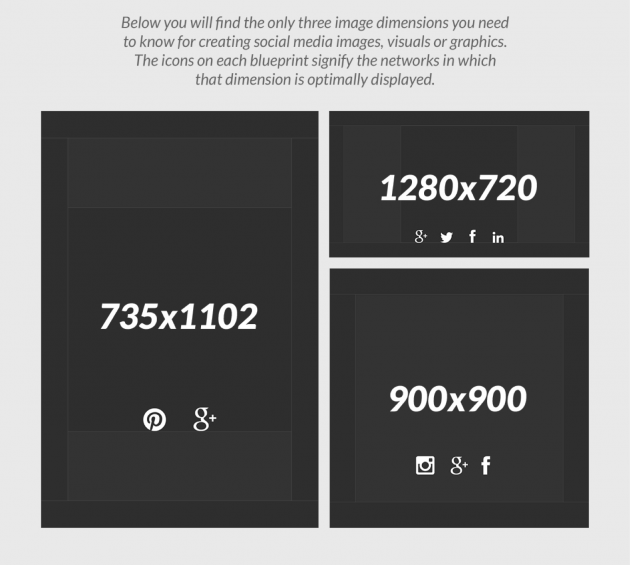 Social Media Dimensions (via dustn.tv)